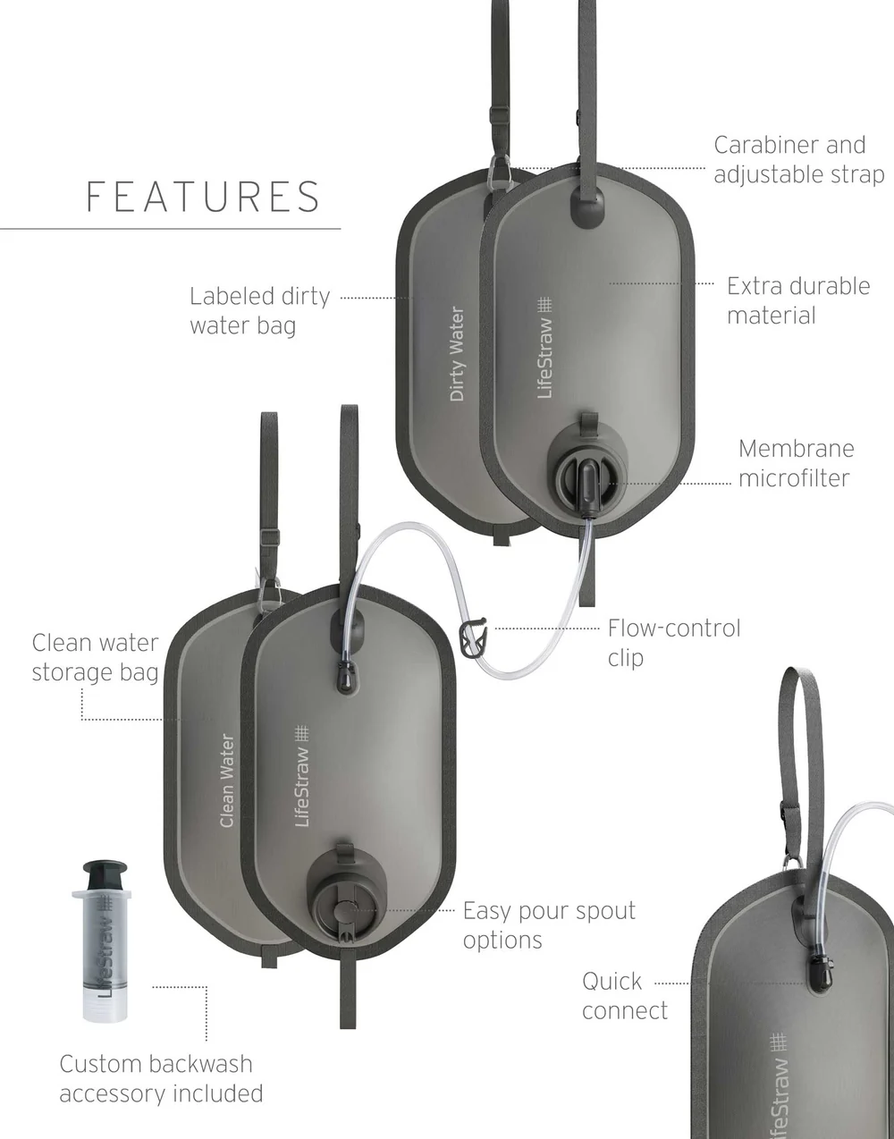 Gravity Water Filter System 8L + 8L - Afbeelding 3