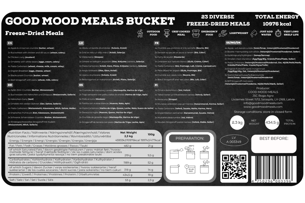Bucket - Afbeelding 2