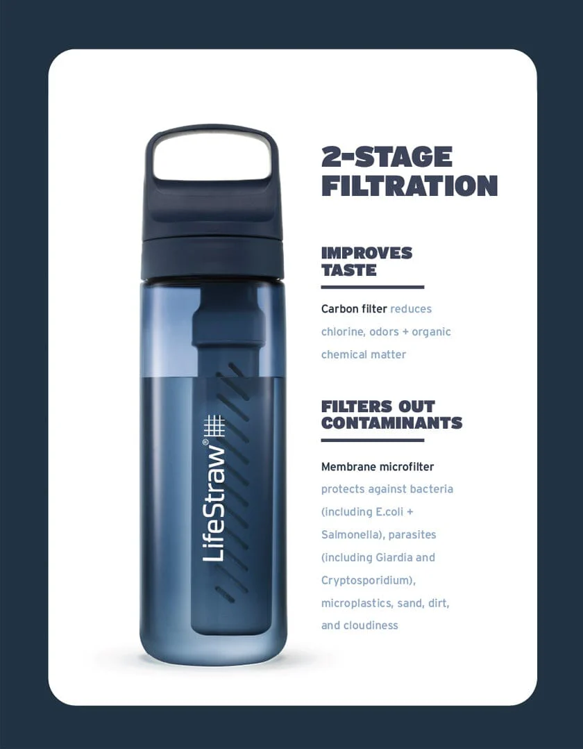 Go 2.0 Water Filter Bottle 650ml Terrace Green - Afbeelding 4
